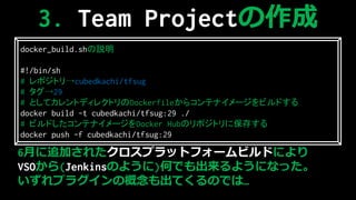 6¤׷Ӥ줿ץåȥե`ӥɤˤ
VSO(JenkinsΤ褦)ΤǤ褦ˤʤä
ץ饰θƤΤǤϡ
3. Team ʰ𳦳٤
docker_build.shh
#!/bin/sh
# ݥȥcubedkachi/tfsug
# 29
# Ȥƥȥǥ쥯ȥDockerfile饳ƥʥ`ӥɤ
docker build -t cubedkachi/tfsug:29 ./
# ӥɤƥʥ`Docker HubΥݥȥ˱椹
docker push -f cubedkachi/tfsug:29
 