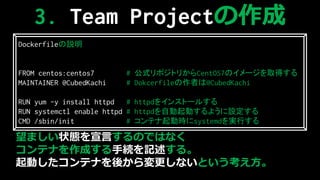 ޤ״BԤΤǤϤʤ
ƥʤɤ־Aӛ롣
ӤƥʤᤫʤȤ
3. Team ʰ𳦳٤
Dockerfileh
FROM centos:centos7 # ʽݥȥ꤫CentOS7Υ`ȡä
MAINTAINER @CubedKachi # Dokcerfileߤ@CubedKachi
RUN yum -y install httpd # httpd򥤥󥹥ȩ`뤹
RUN systemctl enable httpd # httpdԄӤ褦O
CMD /sbin/init # ƥӕrsystemdgФ
 