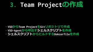 3. Team ʰ𳦳٤
?VSOTeam ProjectGitݥȥ
?VSO-Agent륹ץȤ
?륹ץȤӥɤDokcerfile
 