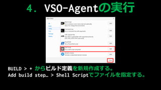 BUILD > + ӥɶxҎɤ롣
Add build step > Shell Scriptǥեָ롣
4. ճ-Գ٤Όg
 