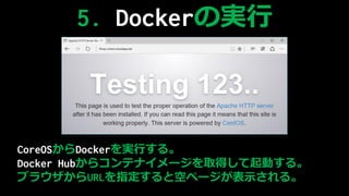 5. DockerΌg
CoreOSDockergФ롣
Docker Hub饳ƥʥ`ȡäӤ롣
֥饦URLָȿեک`ʾ롣
 