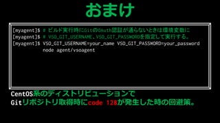 ޤ
CentOSϵΥǥȥӥ`
GitݥȥȡÕrcode 128krλرܲߡ
[myagent]$ # ӥɌgЕrGitOAuthJ^ͨʤȤϭh
[myagent]$ # VSO_GIT_USERNAMEVSO_GIT_PASSWORDָƌgФ롣
[myagent]$ VSO_GIT_USERNAME=your_name VSO_GIT_PASSWORD=your_password
node agent/vsoagent
 