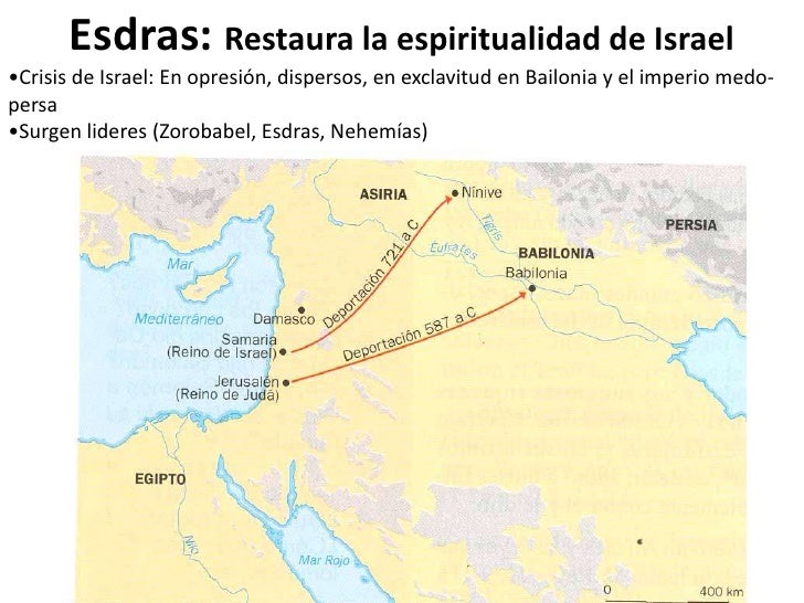 Esdras restaura la espiritualidad de Israel