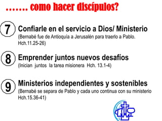……. como hacer discípulos?

7   Confiarle en el servicio a Dios/ Ministerio
    (Bernabé fue de Antioquía a Jerusalén para traerlo a Pablo.
    Hch.11.25-26)


8   Emprender juntos nuevos desafíos
    (Inician juntos la tarea misionera Hch. 13.1-4)


    Ministerios independientes y sostenibles
9   (Bernabé se separa de Pablo y cada uno continua con su ministerio
    Hch.15.36-41)
 