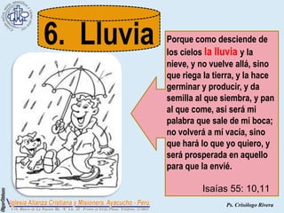 6. Lluvia   Porque como desciende de
            los cielos la lluvia y la
            nieve, y no vuelve allá, sino
            que riega la tierra, y la hace
            germinar y producir, y da
            semilla al que siembra, y pan
            al que come, así será mi
            palabra que sale de mi boca;
            no volverá a mí vacía, sino
            que hará lo que yo quiero, y
            será prosperada en aquello
            para que la envié.

                     Isaías 55: 10,11
                            Ps. Crisólogo Rivera
 