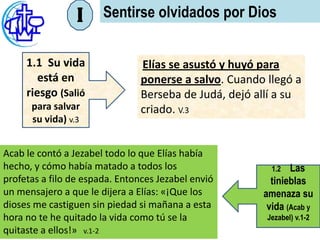 I     Sentirse olvidados por Dios


     1.1 Su vida                Elías se asustó y huyó para
        está en                 ponerse a salvo. Cuando llegó a
     riesgo (Salió              Berseba de Judá, dejó allí a su
      para salvar               criado. V.3
      su vida) v.3


Acab le contó a Jezabel todo lo que Elías había
hecho, y cómo había matado a todos los                   1.2  Las
profetas a filo de espada. Entonces Jezabel envió        tinieblas
un mensajero a que le dijera a Elías: «¡Que los        amenaza su
dioses me castiguen sin piedad si mañana a esta         vida (Acab y
hora no te he quitado la vida como tú se la             Jezabel) v.1-2
quitaste a ellos!» v.1-2
 