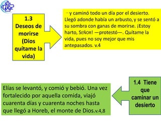 …y caminó todo un día por el desierto.
        1.3             Llegó adonde había un arbusto, y se sentó a
    Deseos de           su sombra con ganas de morirse. ¡Estoy
     morirse            harto, SEÑOR! —protestó—. Quítame la
      (Dios             vida, pues no soy mejor que mis
                        antepasados. v.4
    quítame la
      vida)



                                                       1.4 Tiene
Elías se levantó, y comió y bebió. Una vez                que
fortalecido por aquella comida, viajó                 caminar un
cuarenta días y cuarenta noches hasta                   desierto
que llegó a Horeb, el monte de Dios.v.4,8
 