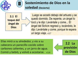 II    Sostenimiento de Dios en la
                    soledad (Desierto)

       2.1 El             Luego se acostó debajo del arbusto y se
     toque del           quedó dormido. De repente, un ángel lo
      ángel de           tocó y le dijo: Levántate y come... El
        Dios             ángel del SEÑOR regresó y, tocándolo, le
                         dijo: Levántate y come, porque te espera
                         un largo viaje. v.5,7

Elías miró a su alrededor, y vio a su
cabecera un panecillo cocido sobre                    2.2 La
carbones calientes, y un jarro de agua.              provisión
Comió y bebió, y volvió a acostarse. v.5,6            de Dios
 