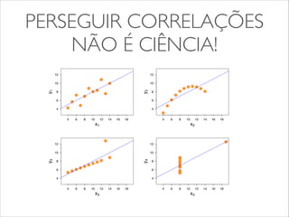 PERSEGUIR CORRELAÇÕES 
NÃO É CIÊNCIA! 
 