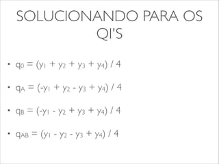 SOLUCIONANDO PARA OS 
QI'S 
• q0 = (y1 + y2 + y3 + y4) / 4 
• qA = (-y1 + y2 - y3 + y4) / 4 
• qB = (-y1 - y2 + y3 + y4) / 4 
• qAB = (y1 - y2 - y3 + y4) / 4 
 