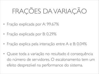 FRAÇÕES DA VARIAÇÃO 
• Fração explicada por A: 99.67% 
• Fração explicada por B: 0.29% 
• Fração explica pela interação entre A e B: 0.04% 
• Quase toda a variação no resultado é consequência 
do número de servidores. O escalonamento tem um 
efeito desprezível na performance do sistema. 
 