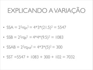 EXPLICANDO A VARIAÇÃO 
• SSA = 22rqA2 = 4*3*(21.5)2 = 5547 
• SSB = 22rqB2 = 4*4*(9.5)2 = 1083 
• SSAB = 22rqAB2 = 4*3*(5)2 = 300 
• SST =5547 + 1083 + 300 + 102 = 7032 
 