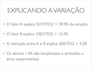 EXPLICANDO A VARIAÇÃO 
• O fator A explica 5547/7032 = 78.9% da variação 
• O fator B explica 1083/7032 = 15.4% 
• A interação entre A e B explica 300/7032 = 4.3% 
• Os demais 1.4% são inexplicados e atribuídos a 
erros experimentais 
