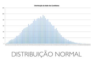 DISTRIBUIÇÃO NORMAL 
 