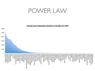 POWER LAW 
 
