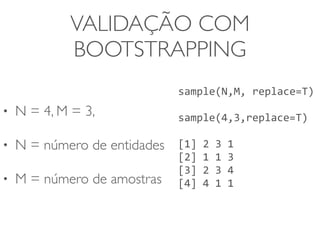 VALIDAÇÃO COM 
BOOTSTRAPPING 
• N = 4, M = 3, 
• N = número de entidades 
• M = número de amostras 
sample(N,M, 
replace=T) 
! 
sample(4,3,replace=T) 
! 
[1] 
2 
3 
1 
[2] 
1 
1 
3 
[3] 
2 
3 
4 
[4] 
4 
1 
1 
 