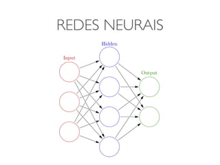 REDES NEURAIS 
 