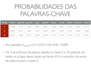PROBABILIDADES DAS 
PALAVRAS-CHAVE 
Artigo bebida igualdade gasolina jogos popular preços crença talento impostos mulher 
F 0.108 0.162 0.027 0.081 0.081 0.108 0.027 0.162 0.027 0.216 
E 0.095 0.071 0.095 0.167 0.167 0.071 0.095 0.143 0.048 0.048 
H 0.049 0.024 0.171 0.098 0.098 0.195 0.146 0.024 0.171 0.024 
• Por exemplo, fbebida,E=(3+1)/(32+10)=4/42 =0.095 
• Há 3 ocorrências da palavra bebida na classe E e 32 palavras em 
todos os artigos dessa classe, portanto, 42 é o tamanho da sacola 
de palavras para a classe E. 
 