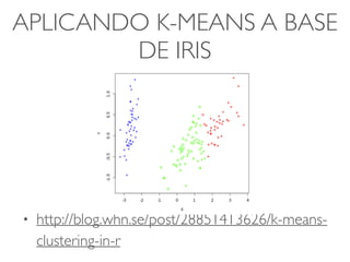 APLICANDO K-MEANS A BASE 
DE IRIS 
• http://blog.whn.se/post/28851413626/k-means-clustering- 
in-r 
 