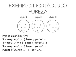EXEMPLO DO CALCULO 
PUREZA 
Para 
calcular 
a 
pureza: 
5 
= 
maxj 
|ω1 
∩ 
cj 
| 
(classe 
x, 
grupo 
1); 
4 
= 
maxj 
|ω2 
∩ 
cj 
| 
(classe 
o, 
grupo 
2); 
e 
3 
= 
maxj 
|ω3 
∩ 
cj 
| 
(classe 
⋄, 
grupo 
3). 
Pureza 
é 
(1/17) 
× 
(5 
+ 
4 
+ 
3) 
≈ 
0.71. 
 
