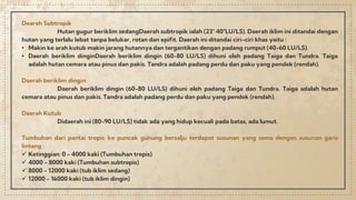 Dearah Subtropik
Hutan gugur beriklim sedangDaerah subtropik ialah (23° 40°LU/LS). Daerah iklim ini ditandai dengan
hutan yang terlalu lebat tanpa belukar, rotan dan epifit. Daerah ini ditandai ciri-ciri khas yaitu :
• Makin ke arah kutub makin jarang hutannya dan tergantikan dengan padang rumput (40-60 LU/LS).
• Daerah beriklim dinginDaerah beriklim dingin (60-80 LU/LS) dihuni oleh padang Taiga dan Tundra. Taiga
adalah hutan cemara atau pinus dan pakis. Tandra adalah padang perdu dan paku yang pendek (rendah).
Daerah beriklim dingin
Daerah beriklim dingin (60-80 LU/LS) dihuni oleh padang Taiga dan Tundra. Taiga adalah hutan
cemara atau pinus dan pakis. Tandra adalah padang perdu dan paku yang pendek (rendah).
Daerah Kutub
Didaerah ini (80-90 LU/LS) tidak ada yang hidup kecuali pada batas, ada lumut.
Tumbuhan dari pantai tropic ke puncak gunung bersalju terdapat susunan yang sama dengan susunan garis
lintang :
 Ketinggian: 0 - 4000 kaki (Tumbuhan tropis)
 4000 - 8000 kaki (Tumbuhan subtropis)
 8000 - 12000 kaki (tub iklim sedang)
 12000 - 16000 kaki (tub iklim dingin)
 