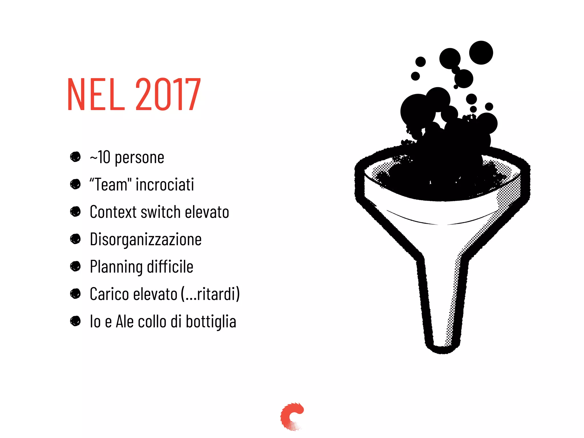 NEL 2017
~10 persone
“Team" incrociati
Context switch elevato
Disorganizzazione
Planning difficile
Carico elevato (…ritardi)
Io e Ale collo di bottiglia
 