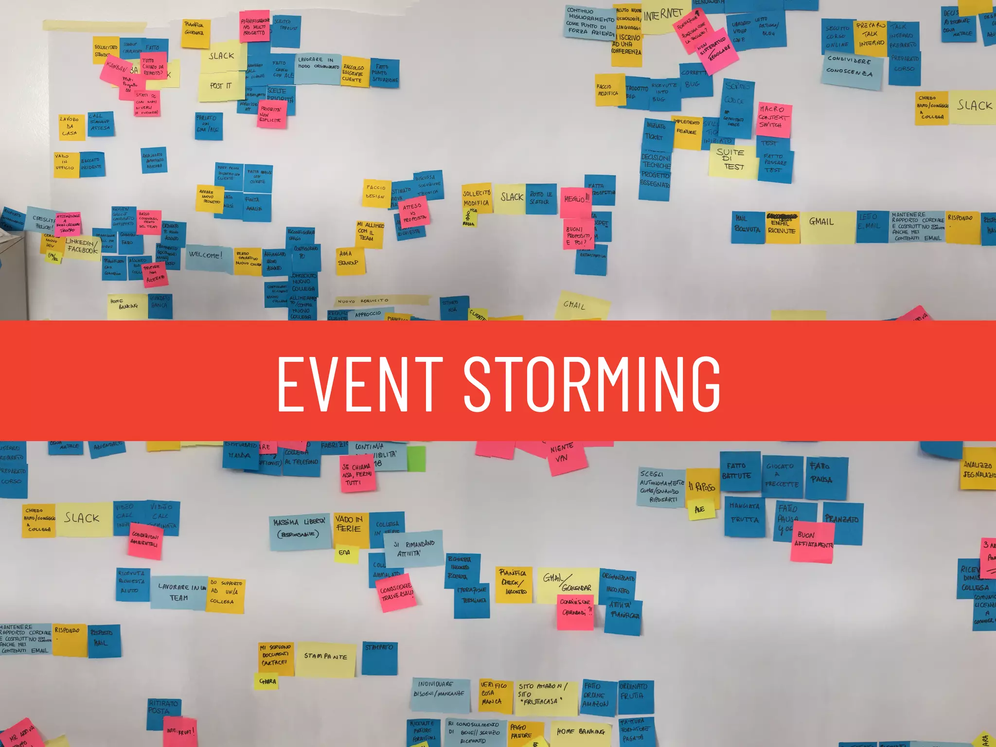 EVENT STORMING
 