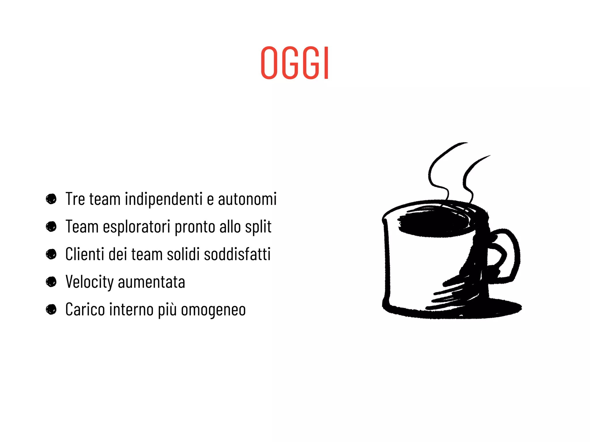 OGGI
Tre team indipendenti e autonomi
Team esploratori pronto allo split
Clienti dei team solidi soddisfatti
Velocity aumentata
Carico interno più omogeneo
 