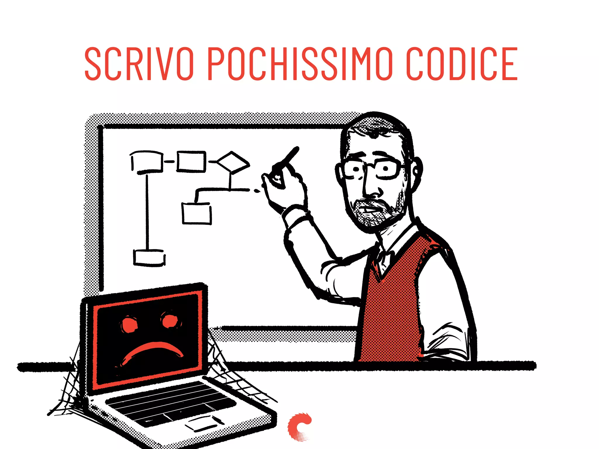 SCRIVO POCHISSIMO CODICE
 