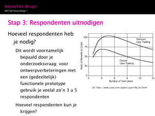 Stap 3: Respondenten uitnodigen Hoeveel respondenten heb je nodig? Dit wordt voornamelijk bepaald door je onderzoeksvraag: voor ontwerpverbeteringen met een (gedeeltelijk) functionele prototype gebruik je veelal zo’n 3 a 5 respondenten Hoeveel respondenten kun je krijgen? Uit:  http://www.useit.com/papers/guerrilla_hci.html 