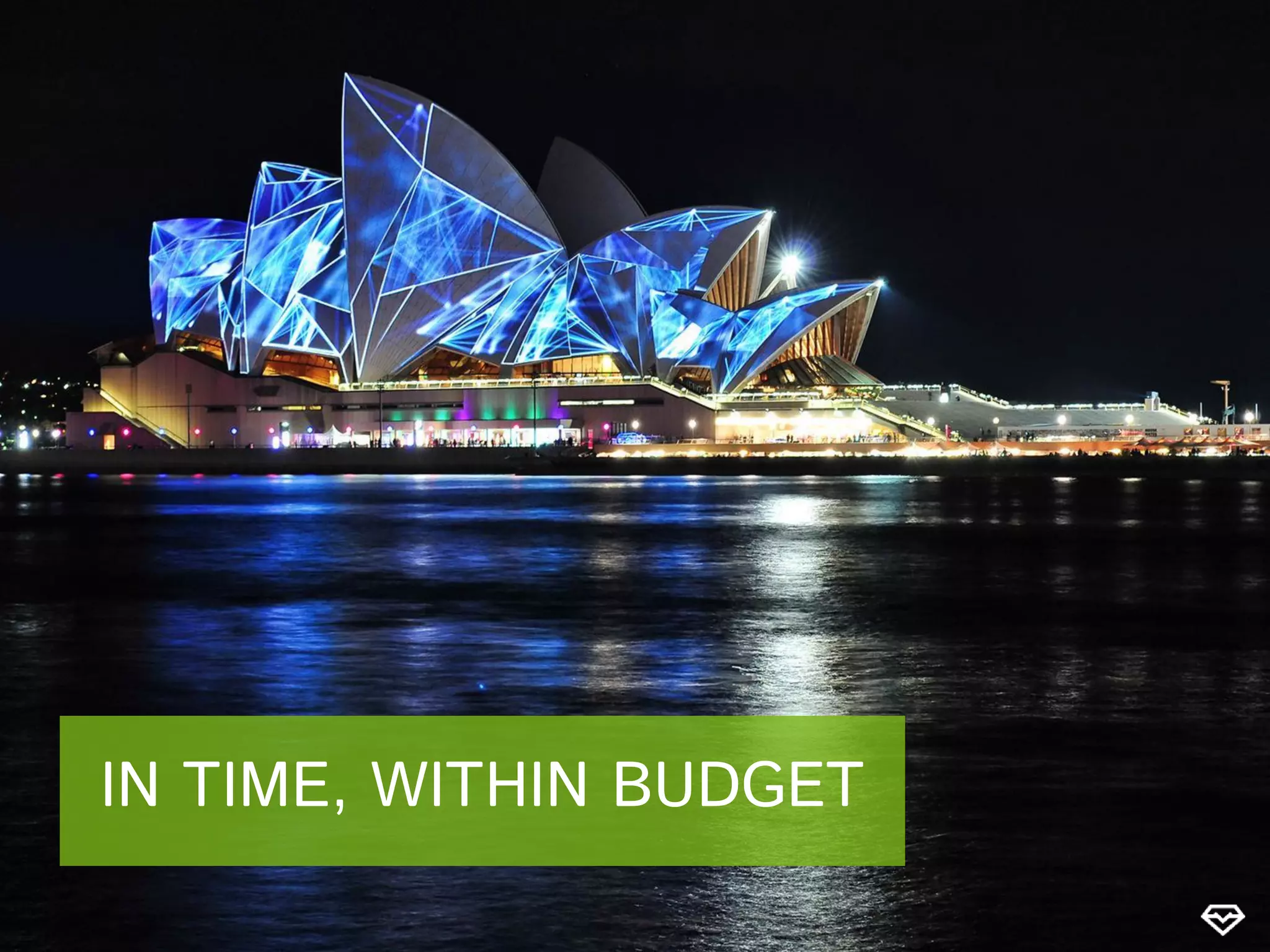 IN TIME, WITHIN BUDGET
 