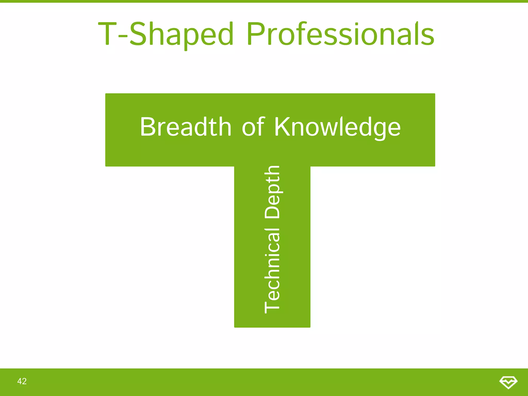 T-Shaped Professionals
42
Breadth of Knowledge
TechnicalDepth
 