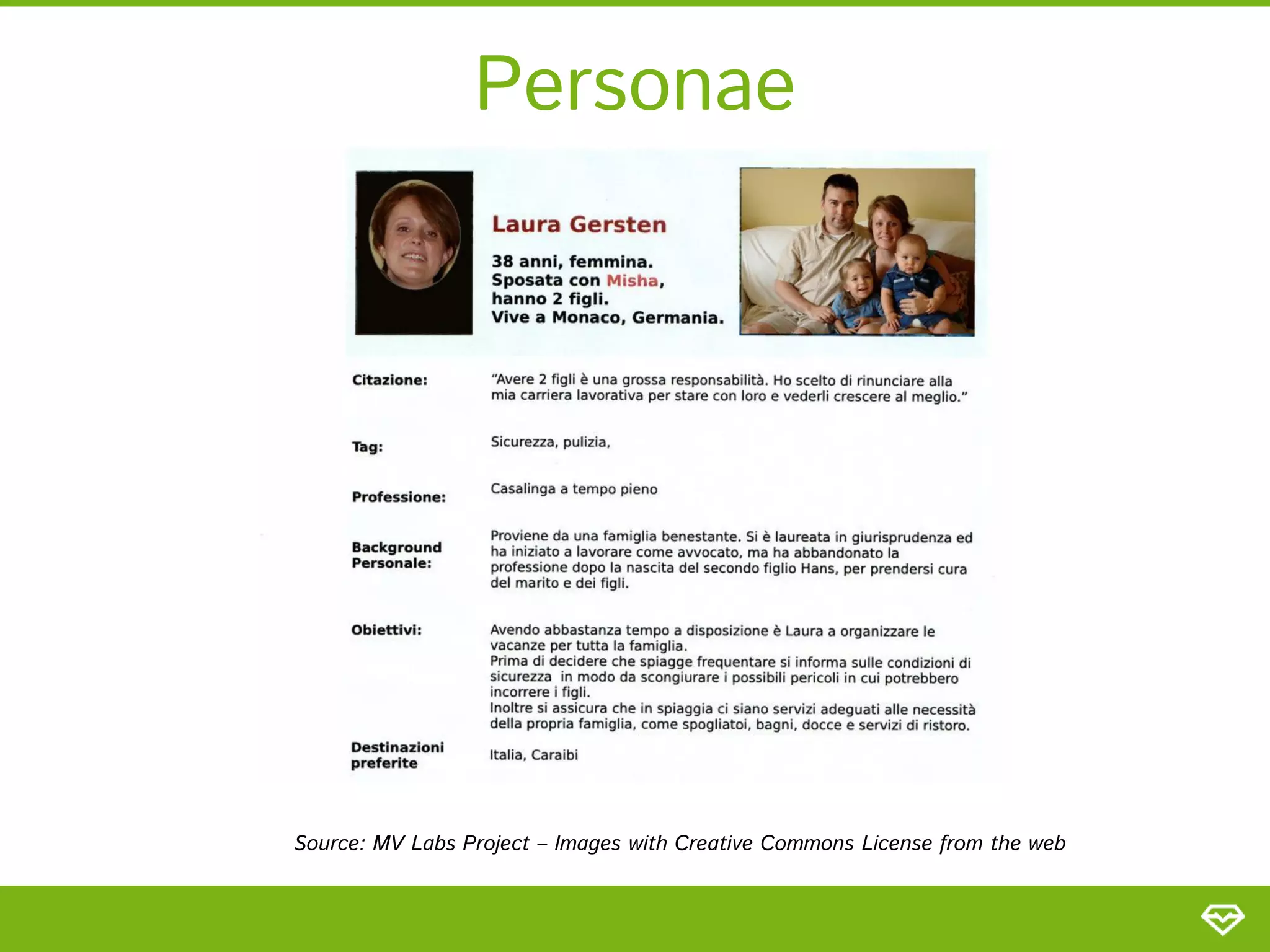 Personae
Source: MV Labs Project – Images with Creative Commons License from the web
 