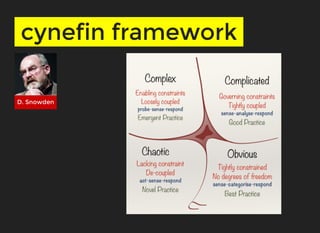cynefin frameworkcynefin framework
D. SnowdenD. Snowden
 