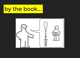 by the book...by the book...
 