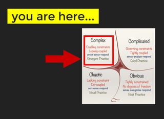 you are here...you are here...
 