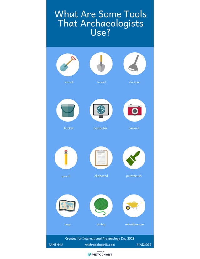 What Are Some Tools That Archaeologists Use? PDF