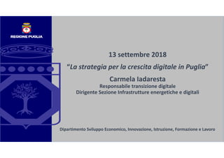 13 settembre 2018
“La strategia per la crescita digitale in Puglia”
Carmela Iadaresta
Responsabile transizione digitale
Dirigente Sezione Infrastrutture energetiche e digitali
Dipartimento Sviluppo Economico, Innovazione, Istruzione, Formazione e Lavoro
 