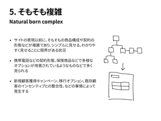 • サイトの表現以前に、そもそもの商品構成や契約の
形態などが複雑であり、シンプルに見せる、わかりや
すく見せることに限界がある状況
• 携帯電話などの契約形態、保険商品などで多様な
オプションが用意されているようなものなどで多く
見られる
• 新規顧客獲得キャンペーン、移行オプション、既存顧
客のインセンティブとの整合性、などの事情によって
発生する
Natural born complex
5. そもそも複雑
 