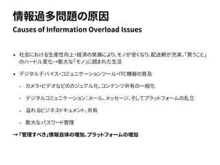 • 社会における生産性向上・経済の発展により、モノが安くなり、配送網が充実、「買うこと」
のハードル変化→膨大な「モノ」に囲まれた生活
• デジタルデバイス・コミュニケーションツール・ITC機器の普及
- カメラ・ビデオなどのカジュアル化、コンテンツ共有の一般化
- デジタルコミュニケーション：メール、メッセージ、そしてプラットフォームの乱立
- 溢れるビジネスドキュメント、共有
- 膨大なパスワード管理
→ 「管理すべき」情報自体の増加、プラットフォームの増加
Causes of Information Overload Issues
情報過多問題の原因
 