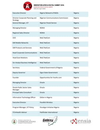 Executive Director Nigeria Network of NGOs Nigeria
Director Corporate Planning and
Strategy
Nigerian Communications Commission Nigeria
General Manager, ICT Nigerian Postal Service Nigeria
Managing Director NOKIA Nigeria
Regional Sales Director NOKIA Nigeria
CEO Ntel/ NatCom Nigeria
GM Mobile Networks Ntel/ NatCom Nigeria
GM Products and Services Ntel/ NatCom Nigeria
Head Corporate Communications Ntel/ NatCom Nigeria
Head Govt Relations Ntel/ NatCom Nigeria
Snr Analyst Business Intelligence Ntel/ NatCom Nigeria
Secretary Federal Government of Nigeria Nigeria
Deputy Governor Ogun State Government Nigeria
Founder Opportunities for Youths.com Nigeria
Managing Director Oracle Nigeria
Oracle Public Sector Sales
Manager
Oracle Nigeria
Principal Sales Consultant Oracle Nigeria
Information Technology Officer Oxfam in Nigeria Nigeria
Executive Director Panaftel Wireless Nigeria
Program Manager, ICT Policy Paradigm Initiative Nigeria Nigeria
IT/mHealth Advisor Pathfinder International Nigeria
 
