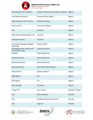 Marketing Director /President Unilever /Advertisers Association of Nigeria Nigeria
Chief Network Engineer University of Jos, Nigeria Nigeria
Head, Research and Innovation University Of lagos Nigeria
Director of ICT University of Nigeria Nigeria
CEO UnoTelos Nigeria
Head, Business Development Unit UnoTelos Nigeria
Strategic Initiatives UnoTelos Nigeria
Co-Founder Strategy and Digital
Marketing
Vateeca World Nigeria
Managing Director, West,East &
Central Africa Voda
Vodacom Business Nigeria
MD/CEO VOIX Networks Ltd Nigeria
Executive Director Wennovation Hub Nigeria
Operations Director Wennovation Hub Nigeria
Executive Director West African NGO Network Nigeria
Head of Africa Western Aviation Nigeria
DMD Nigeria ZTE Nigeria
MD Nigeria ZTE Nigeria
Sales Manager AV System Poland
Group CTO Azur Telecom Republic of Congo
CEO Axiom Networks Rwanda
CEO Broadband System Corporation Rwanda
CEO Vuga Ltd Rwanda
 