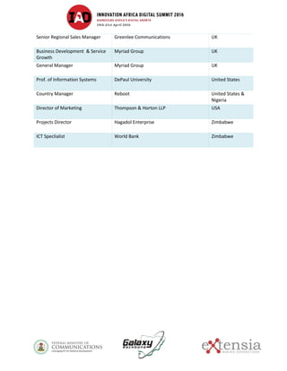 Senior Regional Sales Manager Greenlee Communications UK
Business Development & Service
Growth
Myriad Group UK
General Manager Myriad Group UK
Prof. of Information Systems DePaul University United States
Country Manager Reboot United States &
Nigeria
Director of Marketing Thompson & Horton LLP USA
Projects Director Hagadol Enterprise Zimbabwe
ICT Speclialist World Bank Zimbabwe
 