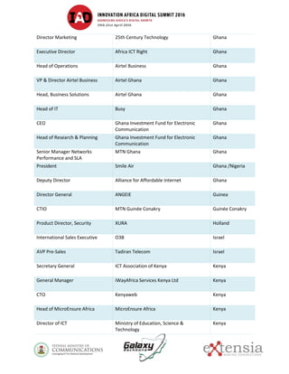 Director Marketing 25th Century Technology Ghana
Executive Director Africa ICT Right Ghana
Head of Operations Airtel Business Ghana
VP & Director Airtel Business Airtel Ghana Ghana
Head, Business Solutions Airtel Ghana Ghana
Head of IT Busy Ghana
CEO Ghana Investment Fund for Electronic
Communication
Ghana
Head of Research & Planning Ghana Investment Fund for Electronic
Communication
Ghana
Senior Manager Networks
Performance and SLA
MTN Ghana Ghana
President Smile Air Ghana /Nigeria
Deputy Director Alliance for Affordable Internet Ghana
Director General ANGEIE Guinea
CTIO MTN Guinée Conakry Guinée Conakry
Product Director, Security XURA Holland
International Sales Executive O3B Israel
AVP Pre-Sales Tadiran Telecom Israel
Secretary General ICT Association of Kenya Kenya
General Manager iWayAfrica Services Kenya Ltd Kenya
CTO Kenyaweb Kenya
Head of MicroEnsure Africa MicroEnsure Africa Kenya
Director of ICT Ministry of Education, Science &
Technology
Kenya
 