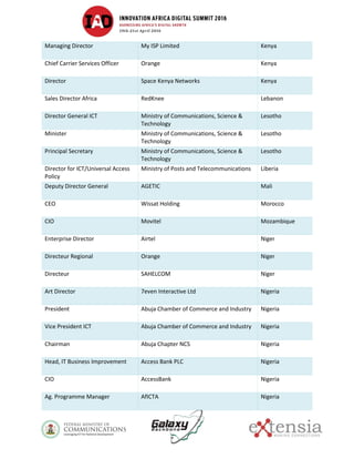 Managing Director My ISP Limited Kenya
Chief Carrier Services Officer Orange Kenya
Director Space Kenya Networks Kenya
Sales Director Africa RedKnee Lebanon
Director General ICT Ministry of Communications, Science &
Technology
Lesotho
Minister Ministry of Communications, Science &
Technology
Lesotho
Principal Secretary Ministry of Communications, Science &
Technology
Lesotho
Director for ICT/Universal Access
Policy
Ministry of Posts and Telecommunications Liberia
Deputy Director General AGETIC Mali
CEO Wissat Holding Morocco
CIO Movitel Mozambique
Enterprise Director Airtel Niger
Directeur Regional Orange Niger
Directeur SAHELCOM Niger
Art Director 7even Interactive Ltd Nigeria
President Abuja Chamber of Commerce and Industry Nigeria
Vice President ICT Abuja Chamber of Commerce and Industry Nigeria
Chairman Abuja Chapter NCS Nigeria
Head, IT Business Improvement Access Bank PLC Nigeria
CIO AccessBank Nigeria
Ag. Programme Manager AfICTA Nigeria
 