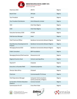 Chairman /CEO AfICTA Nigeria
Board Chair AfriLabs Nigeria
Vice President Airtel Nigeria
Vice President Distribution Airtel Networks Limited Nigeria
CEO Arial View Nigeria Nigeria
COO Arial View Nigeria Nigeria
Executive Secretary /COO ATCON Nigeria
Field Services Manager Aviat Nigeria
Chief Technical Officer Backbone Connectivity Network Nigeria Nigeria
Head Business Developement &
Projects
Backbone Connectivity Network Nigeria Nigeria
Managing Director/CEO Backbone Connectivity Network Nigeria Nigeria
Public Consultant BEPI Foundation Nigeria
Managing Director/Chief exective Breezemicro Ltd Nigeria
Regional Country Head Centum Learning Africa Nigeria
Head of IT Citylands Nigeria
Executive co-founder/CMO Citylands properties Nigeria
Director West Africa Clickatell Nigeria
Chairman Commonwealth ITU Group Nigeria
Chief Operations Manager Computer Communications
Centre,University of Nigeria
Nigeria
Co-founder of Online Education
Platform
Concias Consults Nigeria
Commissioner for ICT Cross River State Nigeria
 