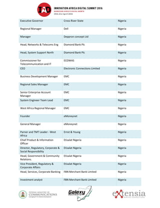 Executive Governor Cross River State Nigeria
Regional Manager Dell Nigeria
Manager Deppron concept Ltd Nigeria
Head, Networks & Telecoms Eng Diamond Bank Plc Nigeria
Head, System Support North Diamond Bank Plc Nigeria
Commissioner for
Telecommunication and IT
ECOWAS Nigeria
CEO Electronic Connections Limited Nigeria
Business Development Manager EMC Nigeria
Regional Sales Manager EMC Nigeria
Senior Enterprise Account
Manager
EMC Nigeria
System Engineer Team Lead EMC Nigeria
West Africa Regional Manager EMC Nigeria
Founder eMoneynet Nigeria
General Manager eMoneynet Nigeria
Parner and TMT Leader - West
Africa
Ernst & Young NIgeria
Chief Product & Information
Officer
Etisalat Nigeria Nigeria
Director, Regulatory, Corporate &
Social Responsibility
Etisalat Nigeria Nigeria
Head, Government & Community
Relations.
Etisalat Nigeria Nigeria
Vice President, Regulatory &
Corporate Affairs
Etisalat Nigeria Nigeria
Head, Services, Corporate Banking FBN Merchant Bank Limited Nigeria
Investment analyst FBN Merchant Bank Limited Nigeria
 
