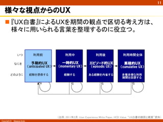 11

   様々な視点からのＵＸ
   n 『UX白書』によるUXを期間の観点で区切る考え方は、
      様々に用いられる言葉を整理するのに役立つ。	




                          （出所：2011年2月：User Experience White Paper, HCD Value: “UX白書の翻訳と概要”資料）	
Copyright ©　Masaya Ando
 