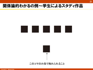 21

   関係論的わかるの例〜学生によるスタディ作品




                          このコマのみ指で触れられること	

Copyright ©　Masaya Ando
 
