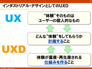 7

   インダストリアル・デザインとしてのＵＸＤ


       UX                  “体験”そのものは
                          ユーザーの個人的なもの


                          どんな“体験”をしてもらうか
                              計画すること

UXD
                          体験が量産・再生産される
                            仕組みを作ること
Copyright ©　Masaya Ando
 